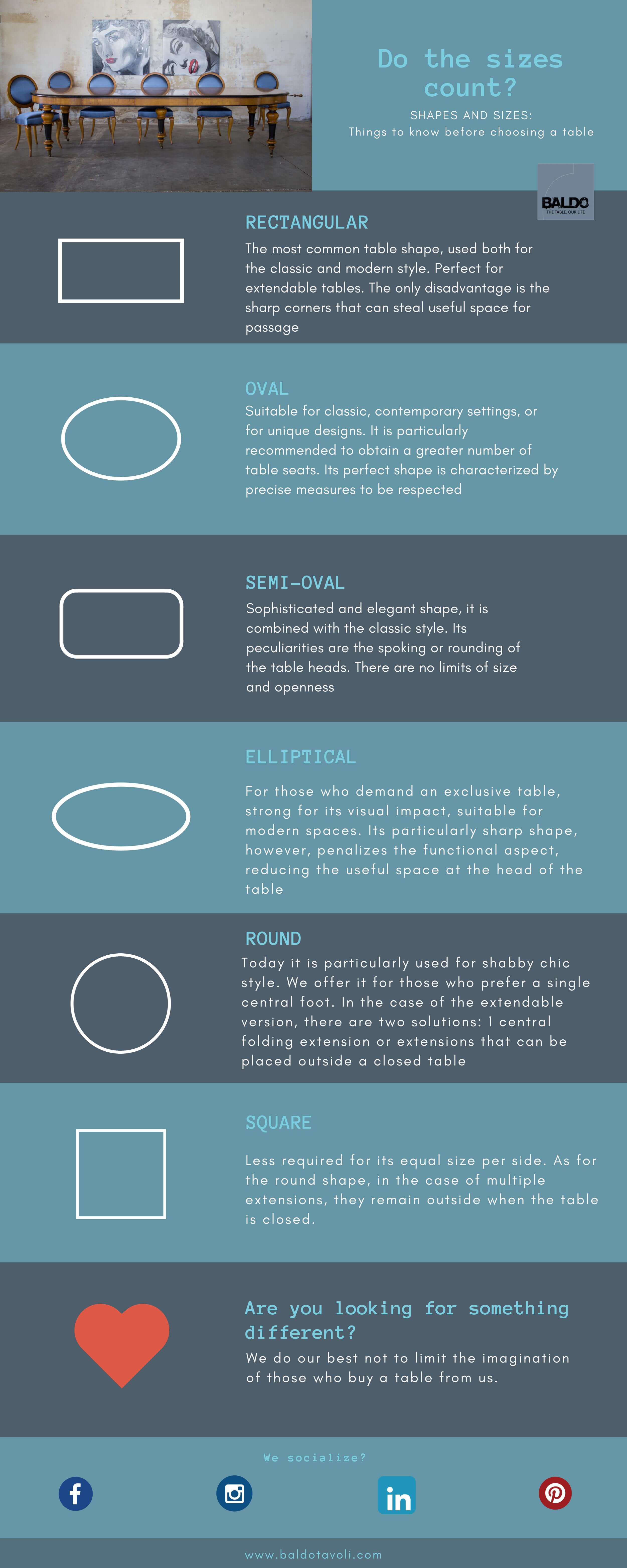 Baldo information design